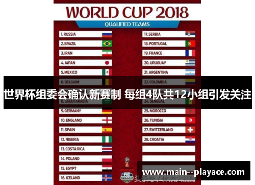 世界杯组委会确认新赛制 每组4队共12小组引发关注 世界杯组委会确认新赛制 每组4队共12小组引发关注
