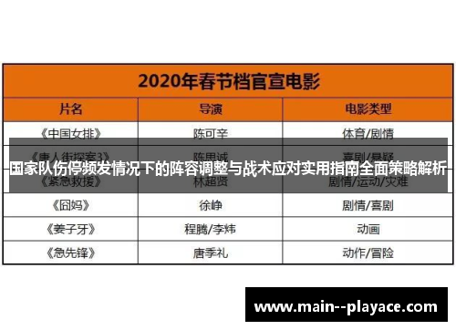 国家队伤停频发情况下的阵容调整与战术应对实用指南全面策略解析 国家队伤停频发情况下的阵容调整与战术应对实用指南全面策略解析