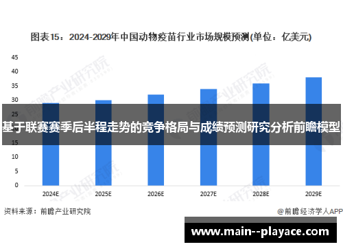 基于联赛赛季后半程走势的竞争格局与成绩预测研究分析前瞻模型